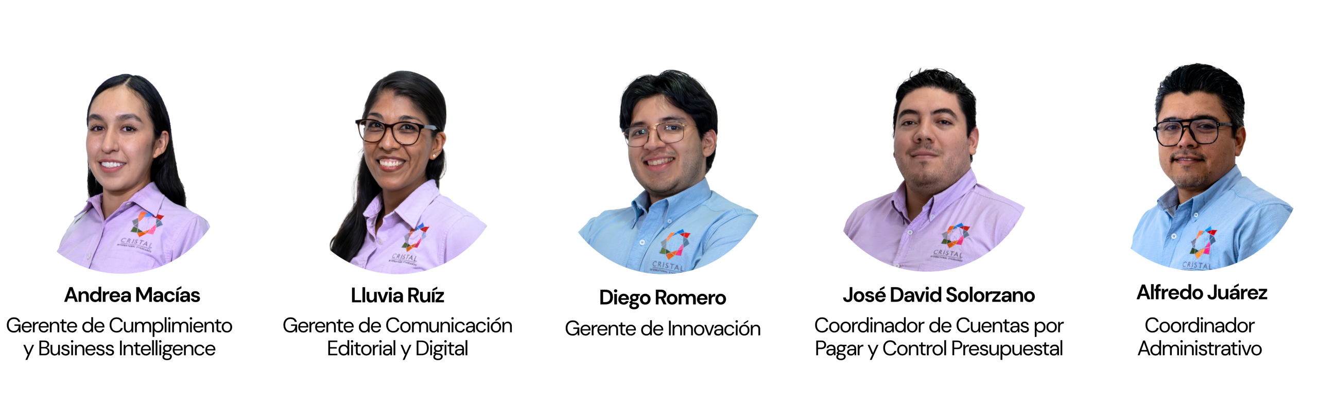 Equipo Administrativo